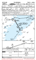 RJTT Tokyo (Haneda) International ILS Y RWY 34R (CAT II & III) Chart
