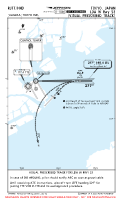 RJTT Tokyo (Haneda) International LDA W RWY 23 (VISUAL PRESCRIBED TRACK) Chart