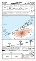 RKPC Jeju International RNP Z RWY 25 (AR) Chart