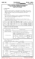 RKPK Gimhae International CODE F OPERATIONAL PROCEDURES (TEMP) Chart