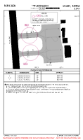 RKPU Ulsan PARKING STANDS & COORDS Chart