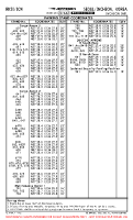 RKSI Incheon International PARKING COORDS (CARGO APRON 1-2, DEICING D) Chart