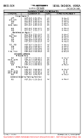 RKSI Incheon International PARKING COORDS (MAINTENANCE, DEICING D) Chart