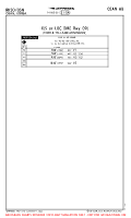 RKSO Osan Ab ILS OR LOC DME RWY 09L (CIRCLE-TO-LAND MNMS) Chart