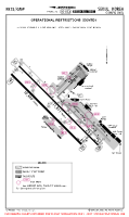 RKSS Gimpo International OPERATIONAL RESTRICTIONS C (TEMP CONTD 3) Chart