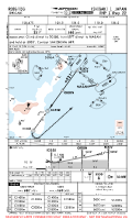 ROIG Ishigaki RNP Z RWY 22 Chart