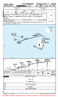 ROMD Minamidaito RNP Z RWY 20 (AR) Chart