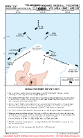 RPMY Laguindingan Principal VFR AREA CHART ARR/DEP Chart