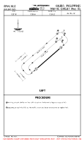 RPVK Kalibo International TRAFFIC CIRCUIT RWY 05 Chart