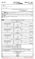 S39 Prineville AIRPORT INFO, TAKE-OFF MNMS Chart