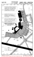 SAEZ Ezeiza Intl/Ministro Pistarini PARKING SPOTS (TEMP) Chart