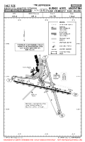 SAEZ Ezeiza Intl/Ministro Pistarini LOW VIS TAXI ROUTES (TEMP) Chart