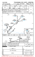 SAOC Area De Material DELTA RWY 23 Chart