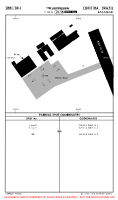 SBBI Bacacheri PARKING SPOTS & COORDS Chart