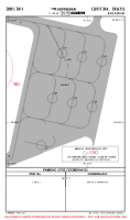 SBBI Bacacheri PARKING SPOTS & COORDS (CONTD) Chart