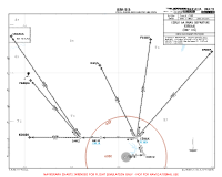 SBBR Pres Juscelino Kubitschek International ESBUX 6A RNAV DEP Chart