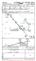 SBCF Tancredo Neves International ILS Y RWY 34 Chart