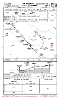 SBCF Tancredo Neves International RNP Y RWY 34 Chart