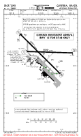 SBCT Afonso Pena International B748 GROUND MOVEMENT ARRIVAL RWY 15 Chart