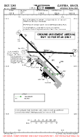 SBCT Afonso Pena International B748 GROUND MOVEMENT ARRIVAL RWY 33 Chart