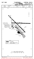 SBCT Afonso Pena International GROUND MOVEMENT DEPARTURE RWY 15 Chart