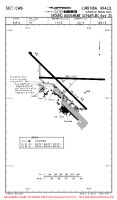SBCT Afonso Pena International GROUND MOVEMENT DEPARTURE RWY 33 Chart
