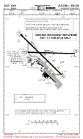 SBCT Afonso Pena International B748 GROUND MOVEMENT DEPARTURE RWY 15 Chart