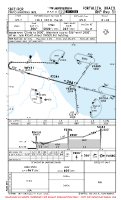 SBFZ Pinto Martins International RNP RWY 31 Chart