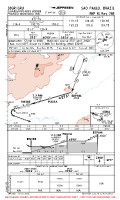 SBGR Guarulhos-Gov Andre Franco Montoro International RNP M RWY 28R Chart