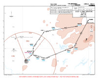 SBJD Cmte Rolim Adolfo Amaro OCASO 1A RNAV DEP Chart