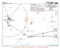 SBJD Cmte Rolim Adolfo Amaro UGIKI 1C RNAV DEP Chart