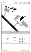 SBJP Pres Castro Pinto International PARKING SPOTS & COORDS Chart