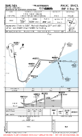 SBME Rio De Janeiro - Joaquim De Azevedo Mancebo RNP X RWY 24 Chart