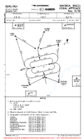 SBMG Silvio Name Junior VISUAL APCH RWY 10/28 Chart