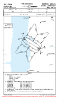 SBPJ Brigadeiro Lysias Rodrigues VISUAL APCH RWY 14/32 Chart