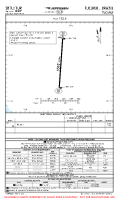 SBTU Tucurui AIRPORT, AIRPORT INFO, TAKE-OFF MNMS Chart