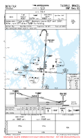 SBTU Tucurui RNP RWY 02 Chart
