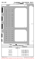 SBYS Campo Fontenelle PARKING SPOTS & COORDS (APRON T-25) Chart