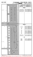 SBYS Campo Fontenelle PARKING SPOTS & COORDS (APRON 1 & 2) Chart