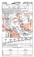 SCBA Balmaceda RNP Z RWY 28 (AR) (TEMP) Chart