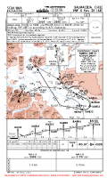 SCBA Balmaceda RNP X RWY 28 (AR) (TEMP) Chart