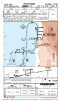 SCDA Diego Aracena International ILS Y OR LOC Y RWY 19 Chart
