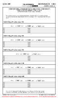 SCFA Andres Sabella CONVENTIONAL MNMS WITH SIDE STEP (TEMP) Chart