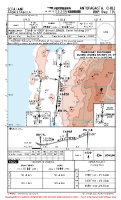 SCFA Andres Sabella RNP RWY 19L (TEMP) Chart