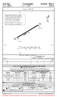 SDRS Resende AIRPORT, AIRPORT INFO, TAKE-OFF MNMS Chart