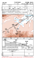 SDRS Resende RNP Z RWY 08 Chart