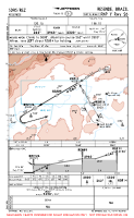 SDRS Resende RNP Y RWY 26 Chart