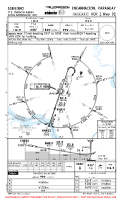 SGEN Tnte Ramon Amin Ayub Gonzales International VOR Z RWY 02 Chart