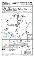 SGEN Tnte Ramon Amin Ayub Gonzales International VOR Z RWY 20 Chart
