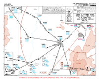 SKBO El Dorado International UGROP 1A RNAV DEP Chart